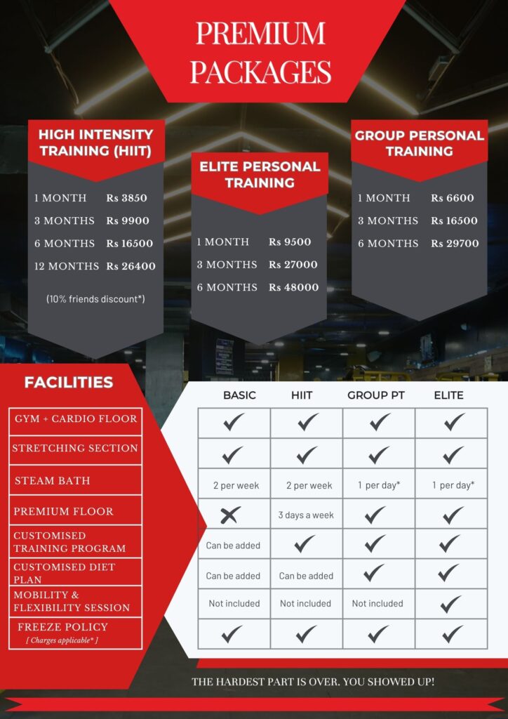 Oceanic gym packages details